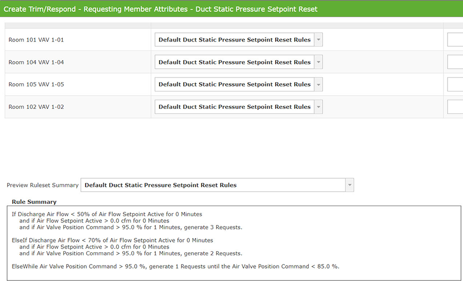Schéma de la salle des systèmes VRF